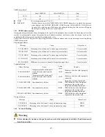 Preview for 88 page of Contec Medical Systems Co. CMS8000 User Manual