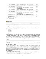 Preview for 97 page of Contec Medical Systems Co. CMS8000 User Manual