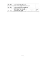 Preview for 107 page of Contec Medical Systems Co. CMS8000 User Manual