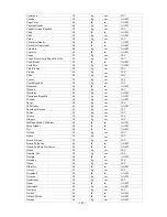 Preview for 109 page of Contec Medical Systems Co. CMS8000 User Manual