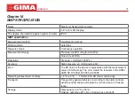 Preview for 36 page of CONTEC MEDICAL SYSTEMS CONTEC08A-VET User Manual