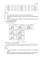 Preview for 24 page of CONTEC MEDICAL SYSTEMS EKG6012 User Manual