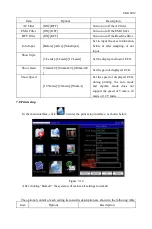 Preview for 34 page of CONTEC MEDICAL SYSTEMS EKG6012 User Manual