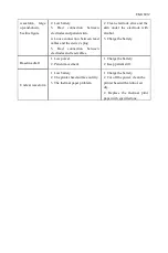 Preview for 40 page of CONTEC MEDICAL SYSTEMS EKG6012 User Manual