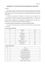 Preview for 46 page of CONTEC MEDICAL SYSTEMS EKG6012 User Manual