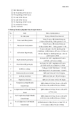 Preview for 54 page of CONTEC MEDICAL SYSTEMS EKG6012 User Manual