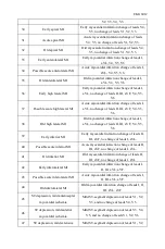 Preview for 56 page of CONTEC MEDICAL SYSTEMS EKG6012 User Manual