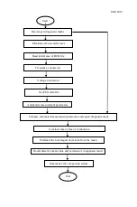 Preview for 64 page of CONTEC MEDICAL SYSTEMS EKG6012 User Manual