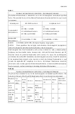 Preview for 72 page of CONTEC MEDICAL SYSTEMS EKG6012 User Manual