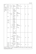 Preview for 73 page of CONTEC MEDICAL SYSTEMS EKG6012 User Manual