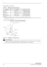 Предварительный просмотр 17 страницы Contec 12.1 User Manual