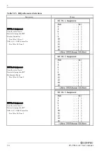Предварительный просмотр 81 страницы Contec 12.1 User Manual