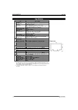 Preview for 2 page of Contec AD12-64(PCI) Manual