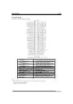 Preview for 4 page of Contec AD12-64(PCI) Manual