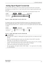 Preview for 48 page of Contec AD12-8(PM) User Manual