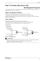 Предварительный просмотр 28 страницы Contec AD16-64(LPCI)LA User Manual