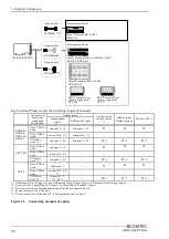 Предварительный просмотр 35 страницы Contec AD16-64(LPCI)LA User Manual