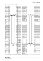 Предварительный просмотр 38 страницы Contec AD16-64(LPCI)LA User Manual