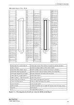 Предварительный просмотр 40 страницы Contec AD16-64(LPCI)LA User Manual