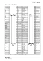 Предварительный просмотр 42 страницы Contec AD16-64(LPCI)LA User Manual