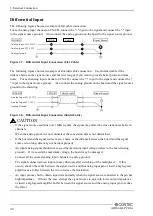 Предварительный просмотр 45 страницы Contec AD16-64(LPCI)LA User Manual