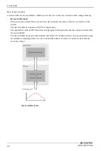 Предварительный просмотр 51 страницы Contec AD16-64(LPCI)LA User Manual