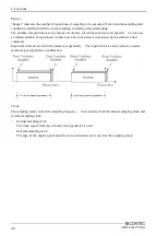 Предварительный просмотр 53 страницы Contec AD16-64(LPCI)LA User Manual