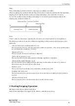 Предварительный просмотр 56 страницы Contec AD16-64(LPCI)LA User Manual