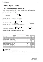 Предварительный просмотр 79 страницы Contec AD16-64(LPCI)LA User Manual