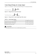 Предварительный просмотр 80 страницы Contec AD16-64(LPCI)LA User Manual