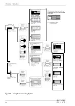 Preview for 47 page of Contec ADI12-16(PCI) User Manual