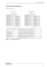 Preview for 48 page of Contec ADI12-16(PCI) User Manual