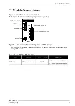 Preview for 16 page of Contec ADI16-4(USB) User Manual