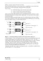 Preview for 28 page of Contec ADI16-4(USB) User Manual