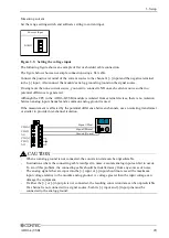 Preview for 30 page of Contec ADI16-4(USB) User Manual