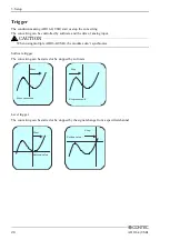 Preview for 33 page of Contec ADI16-4(USB) User Manual