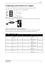 Preview for 34 page of Contec ADI16-4(USB) User Manual