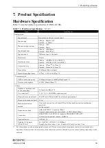 Preview for 60 page of Contec ADI16-4(USB) User Manual