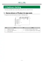 Предварительный просмотр 22 страницы Contec AI-1204Z-PE Reference Manual