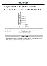 Предварительный просмотр 35 страницы Contec AI-1204Z-PE Reference Manual