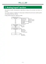 Предварительный просмотр 48 страницы Contec AI-1204Z-PE Reference Manual