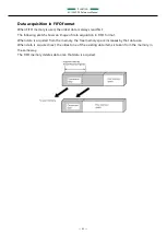 Предварительный просмотр 62 страницы Contec AI-1204Z-PE Reference Manual