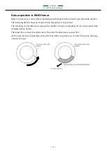 Предварительный просмотр 63 страницы Contec AI-1204Z-PE Reference Manual