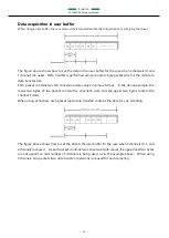 Предварительный просмотр 64 страницы Contec AI-1204Z-PE Reference Manual