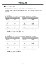 Предварительный просмотр 65 страницы Contec AI-1204Z-PE Reference Manual