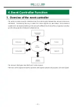 Предварительный просмотр 69 страницы Contec AI-1204Z-PE Reference Manual