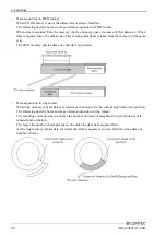 Preview for 55 page of Contec AIO-160802AY-USB User Manual