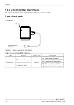 Предварительный просмотр 21 страницы Contec AIO-160802GY-USB User Manual