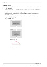 Предварительный просмотр 47 страницы Contec AIO-160802GY-USB User Manual