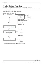 Предварительный просмотр 55 страницы Contec AIO-160802GY-USB User Manual